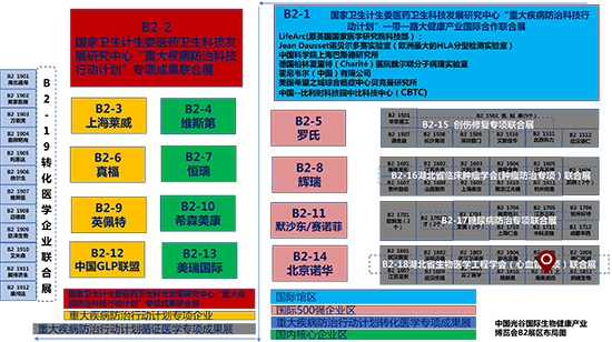 第二届“中国光谷”国际生物健康产业博览会BOBSport展台