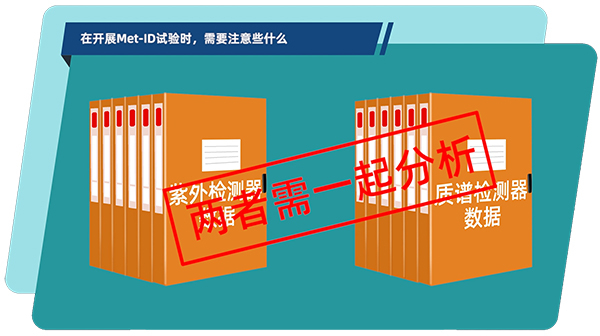 在体外和体内代谢产物鉴定试验中，通常需要把紫外检测器和质谱检测器数据结合在一起分析.jpg