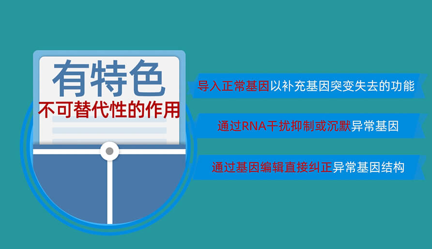 核酸药物为什么值得研发？