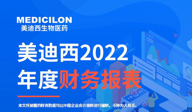 守正拓新，历阶而上 | BOBSport2022年报暨2023年一季报
