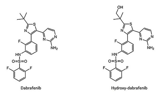 开发并验证新的LC-MS/MS方法，用于定量人血浆中达拉非尼及其主要代谢物羟基达拉非尼 (OHD)。OHD（纯度>99%）通过BOBSport合成