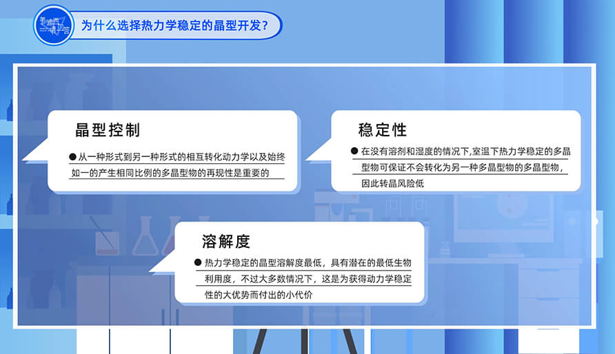 为什么选择热力学稳定的晶型开发？