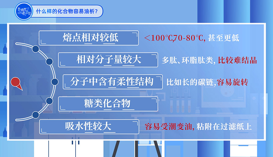 什么样的化合物容易油析？